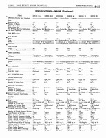07 1942 Buick Shop Manual - Engine-084-084.jpg